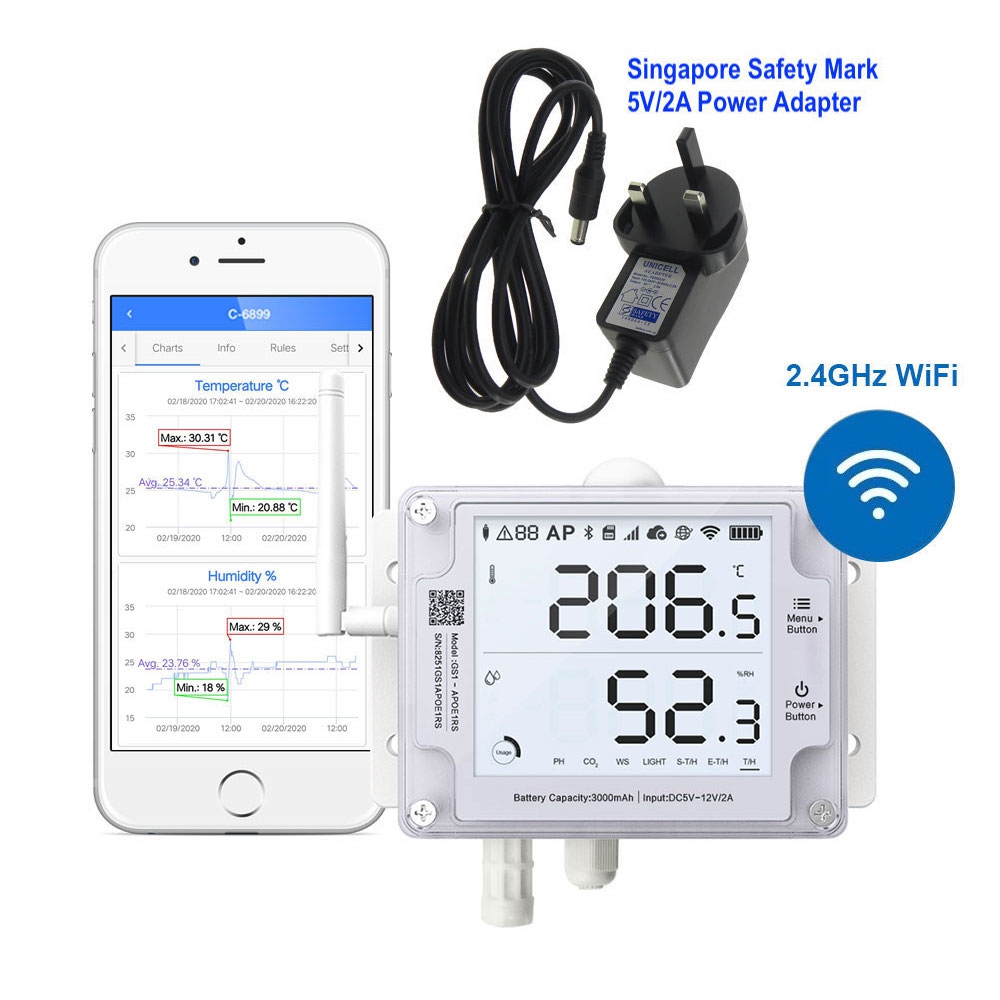 GS1 Industrial Grade WiFi or 4G Temperature, Humidity Data Logger/Remote  Environmental Monitoring System with Display