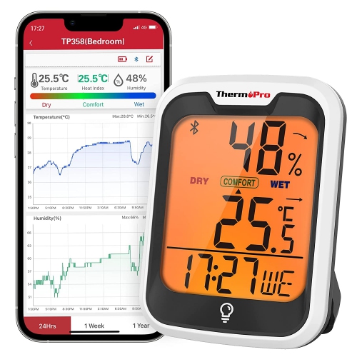 ThermoPro TP358 Smart Wireless Digital Room Thermometer Hygrometer with Alert (Bluetooth 5.0)