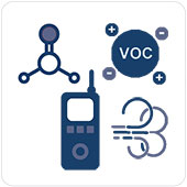 VOC / Formaldehyde / Gas Detector